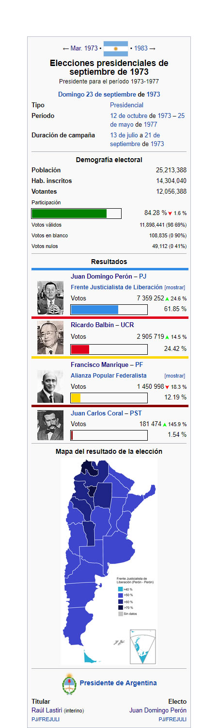 elecciones de septiembre de 1973